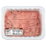 ground turkey nutritional label on package of ground turkey