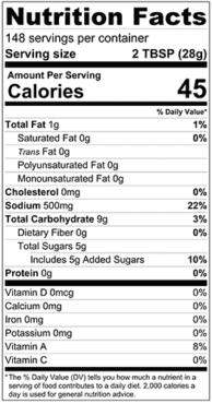 Sparky's Reg Nutrition Facts