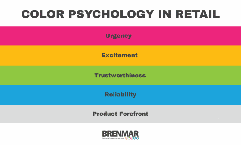 color psychlogy